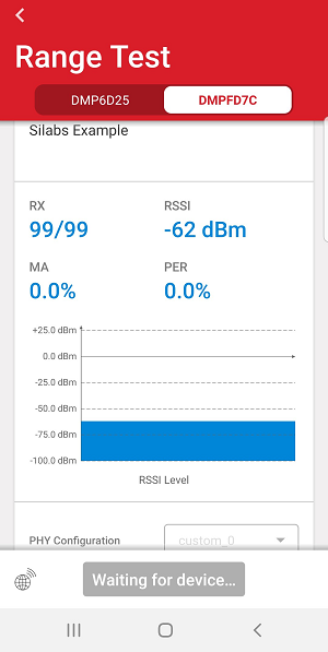 ERF Connect Ongoing RX UPD