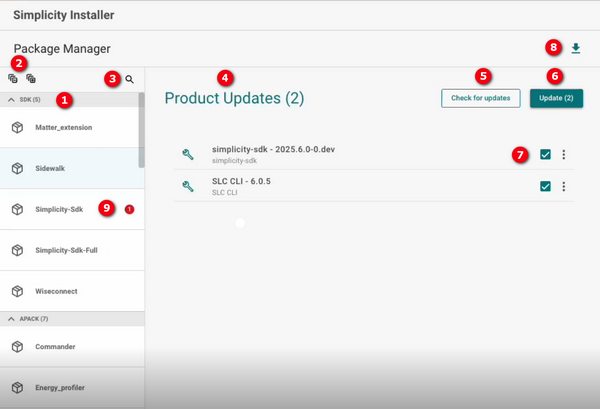 Features on the Package Manager page, numbered from one to nine using red circles with a white number in the middle of each circle