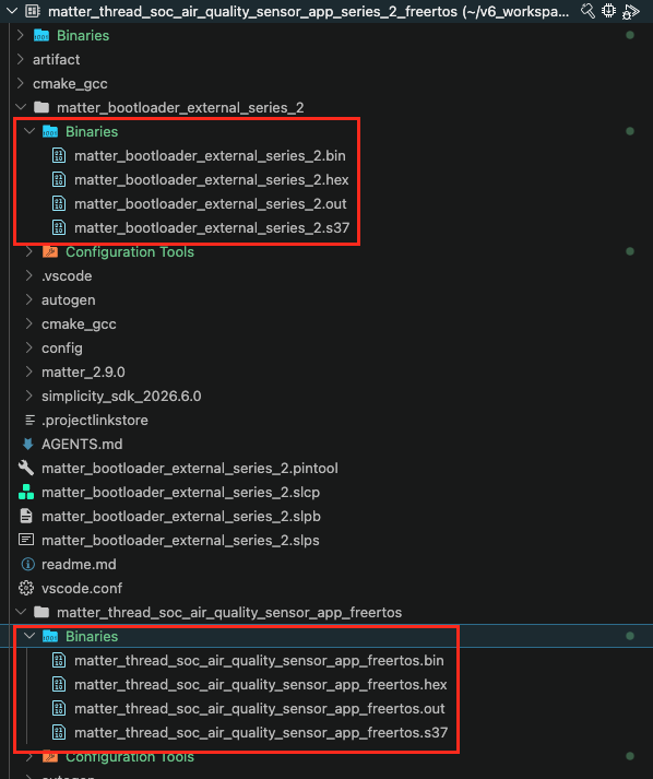 Solution Artifacts