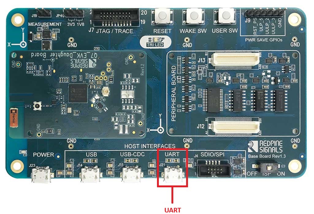 Switch Position before firmware flash