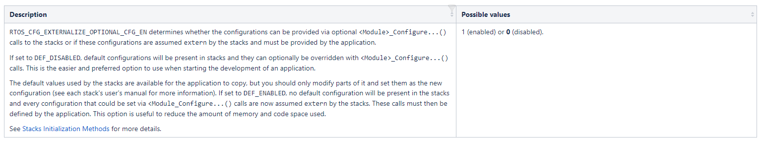 RTOS_CFG_EXTERNALIZE_OPTIONAL_CFG_EN