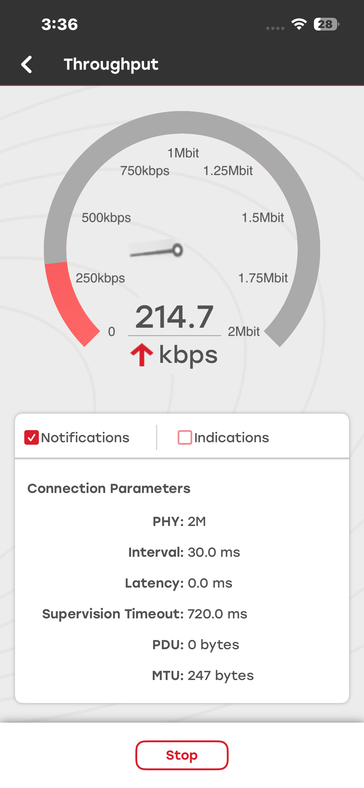 Throughput Search