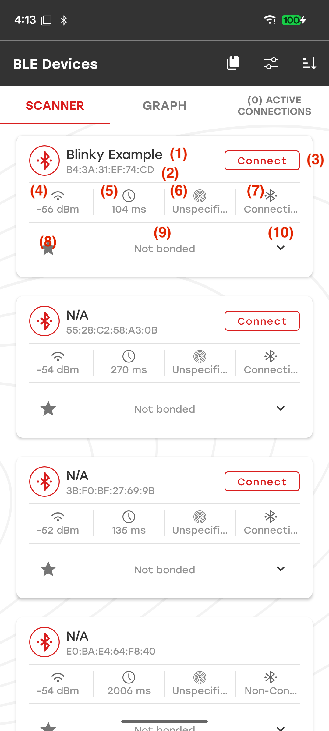 Scanner Device Card