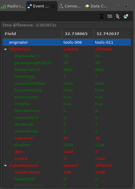 Stream Editor Event Difference View