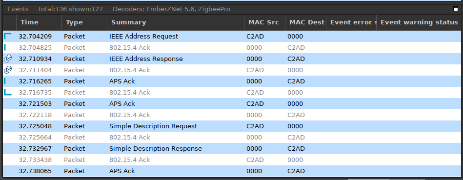 serial editor events pane