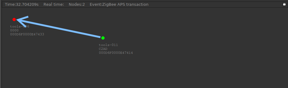 stream editor map pane