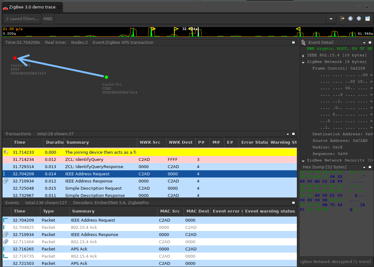 stream editor showing HA demo