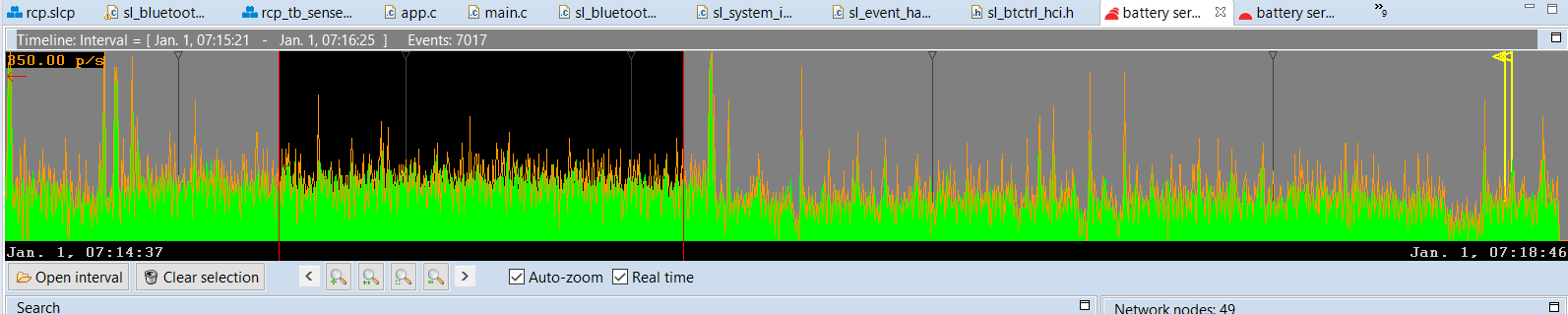 Selected Interval Display