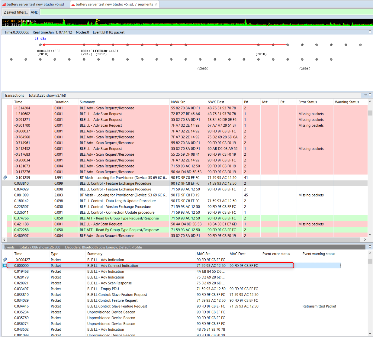 The timestamps of all events