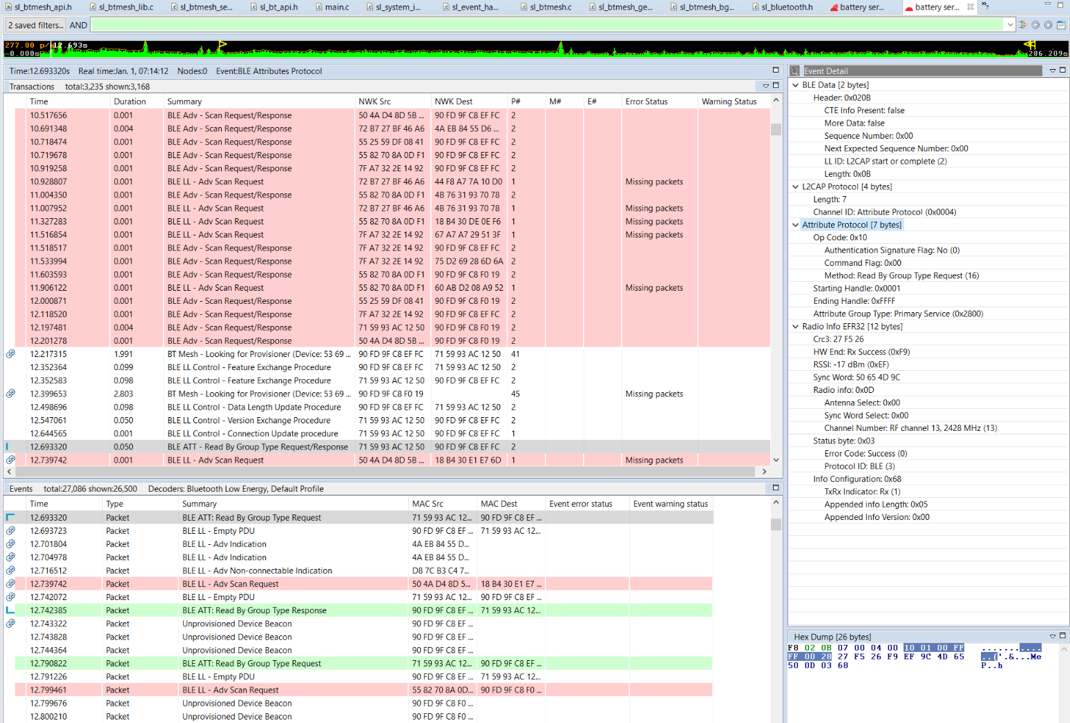 Inspect the content of the request