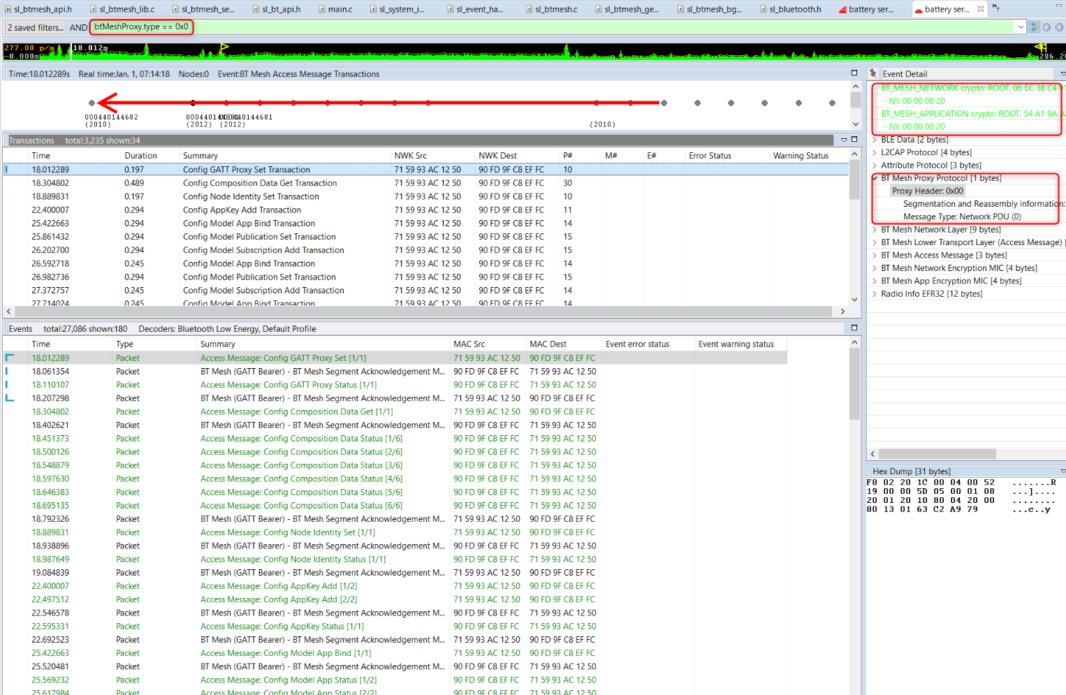 Shows all Network layer traffic