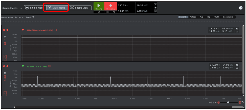 Multi-node Energy Profiler