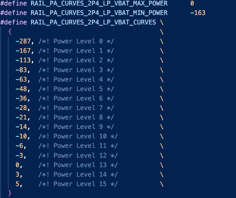 Updating the deci-dBm Output Powers in the 2.4 GHz low-power PA Lookup Table