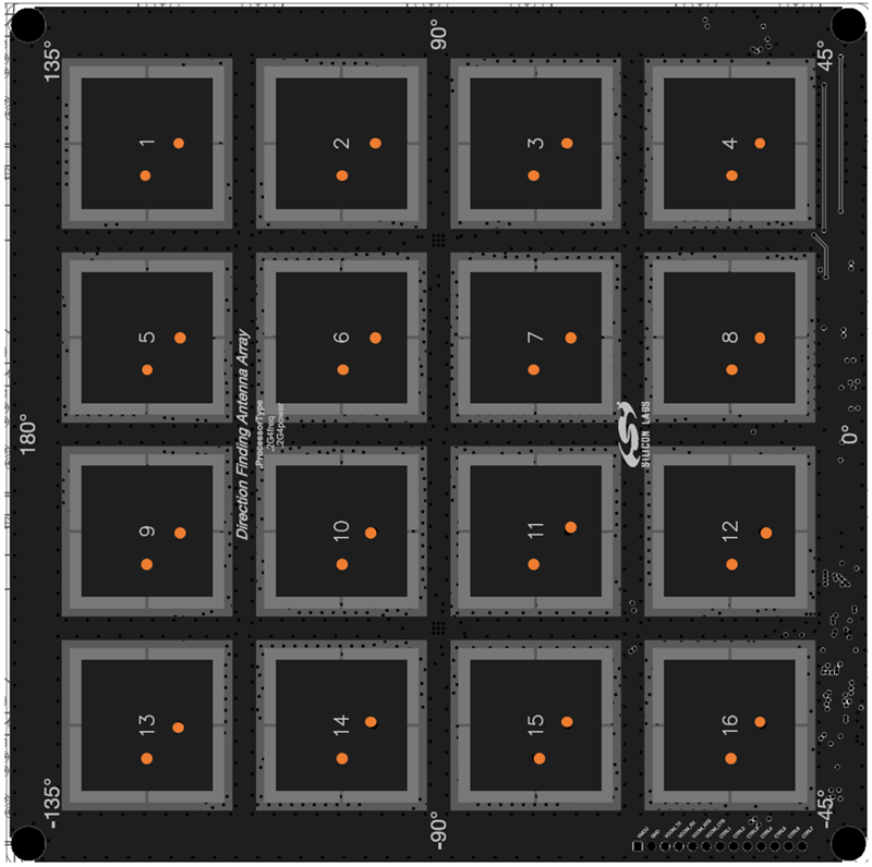 BRD4191A DP antenna array board.