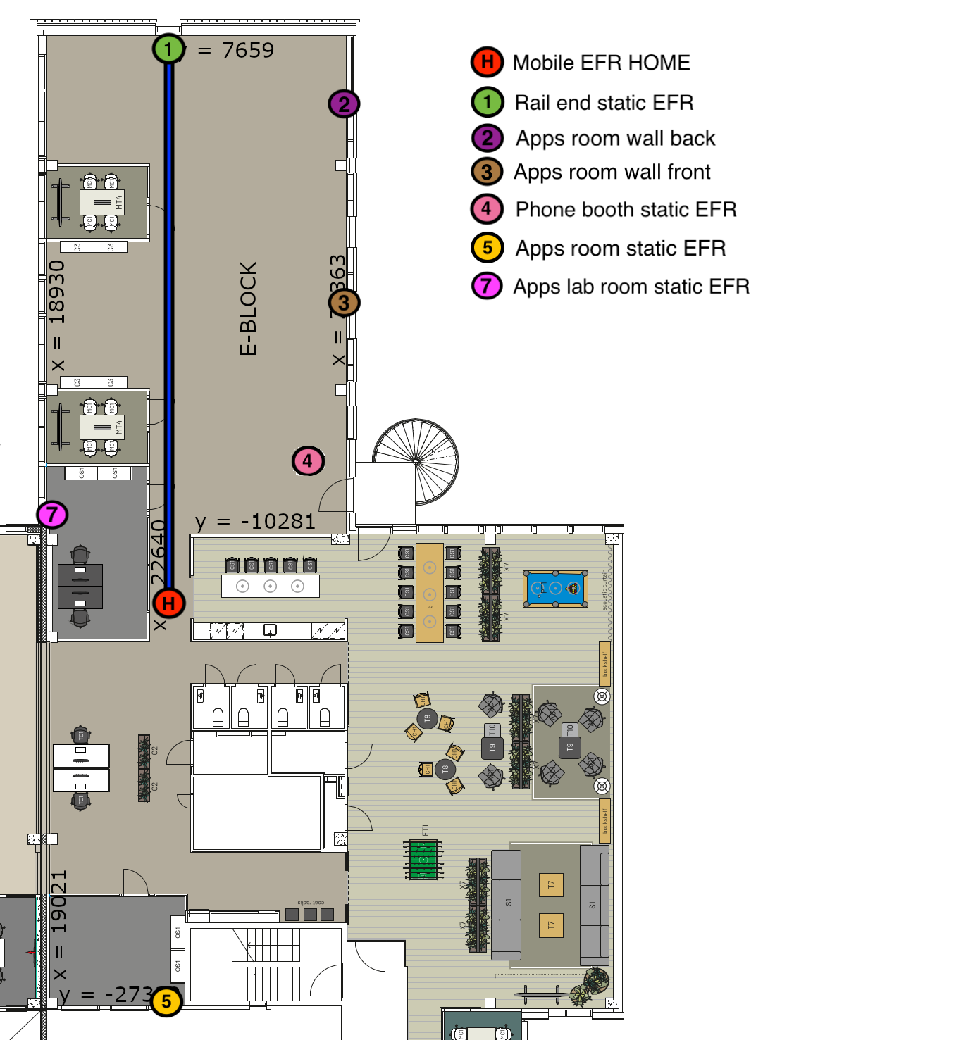 Floor map of office to test ranging