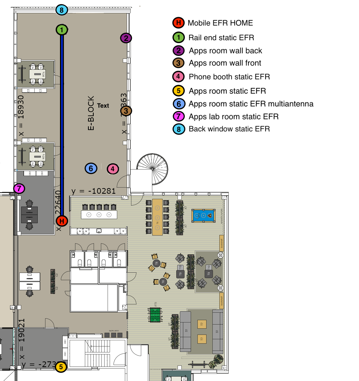 Floor map of office to test ranging