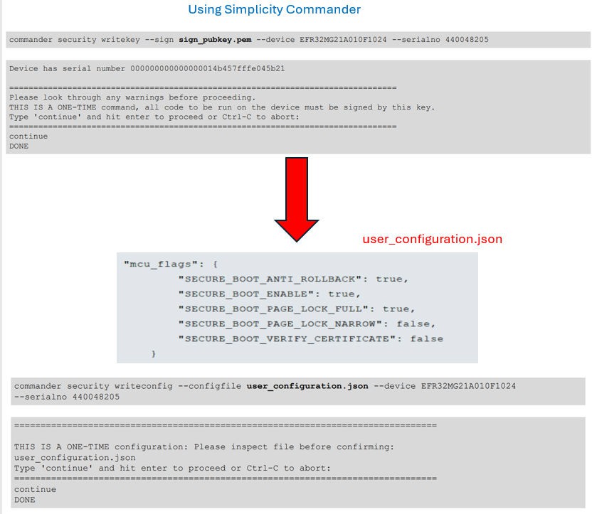 Configuration of SSB using Simplicity Commander