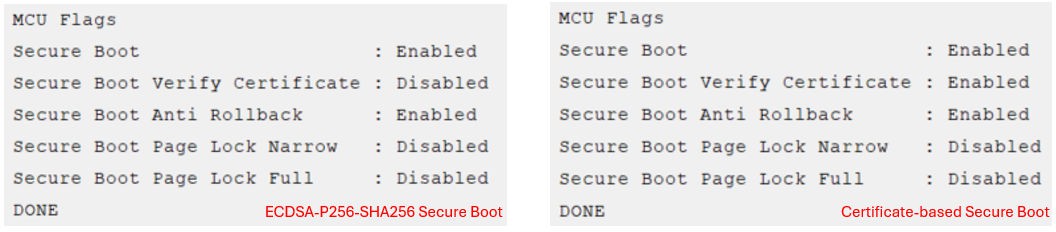 Secure Boot configuration