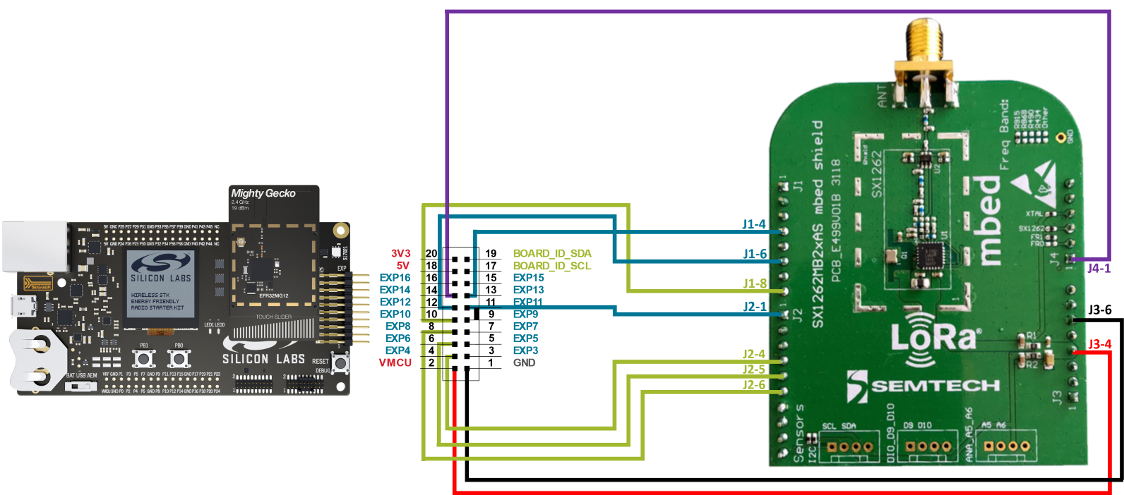 Semtech chip and WSTK wiring