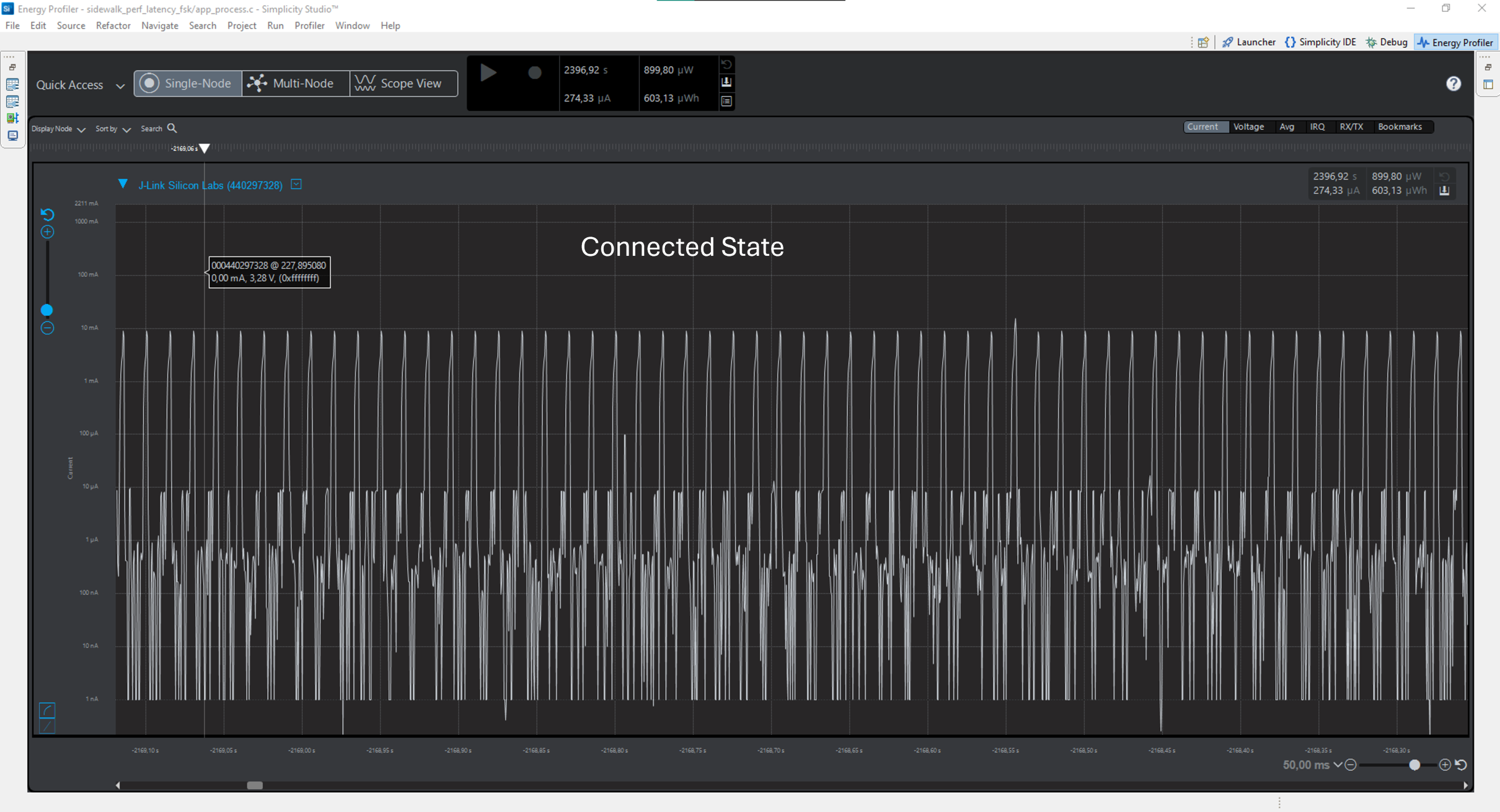 BLE Power Consumption Connected State