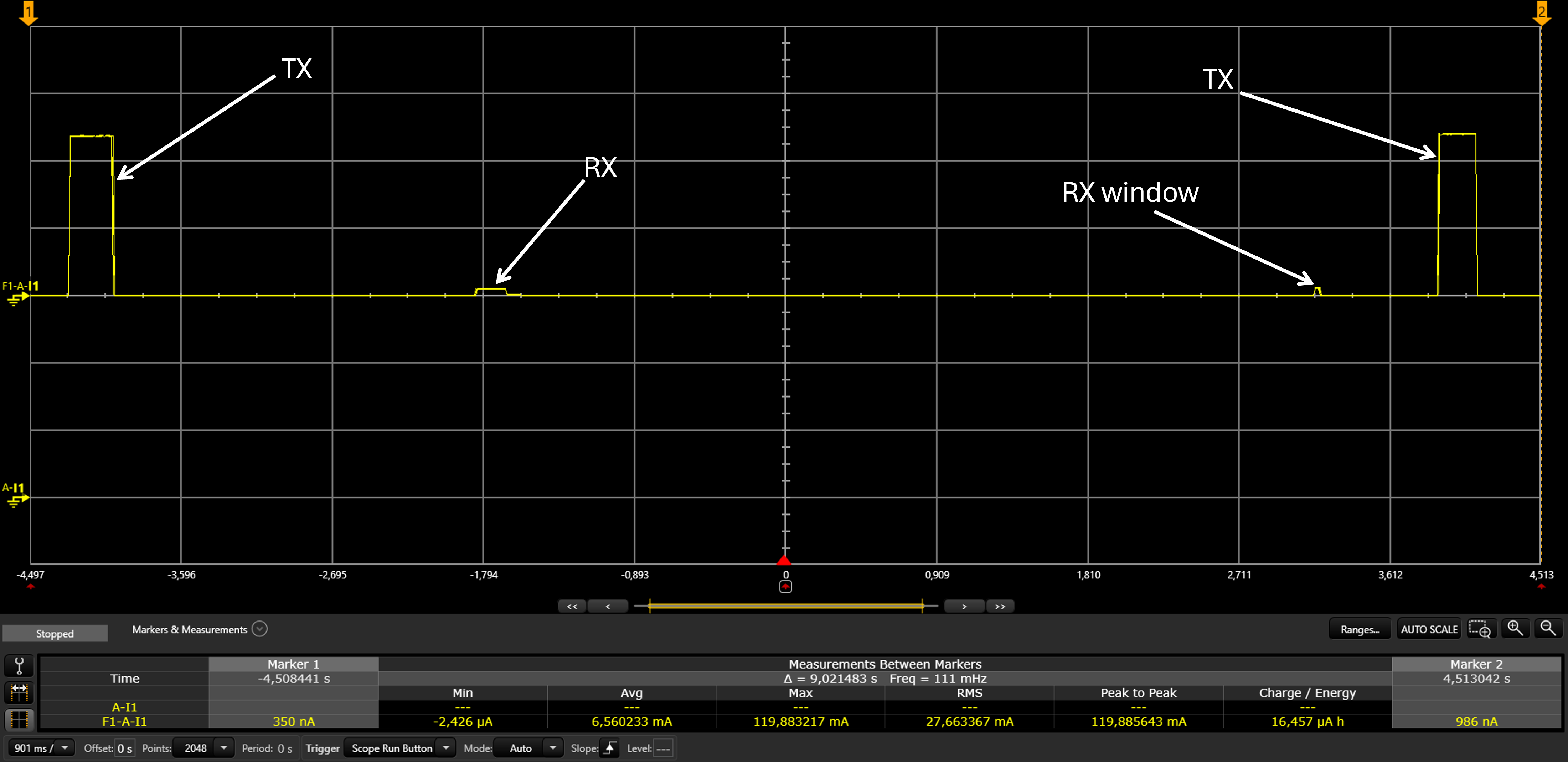 CSS Power Consumption SX1262