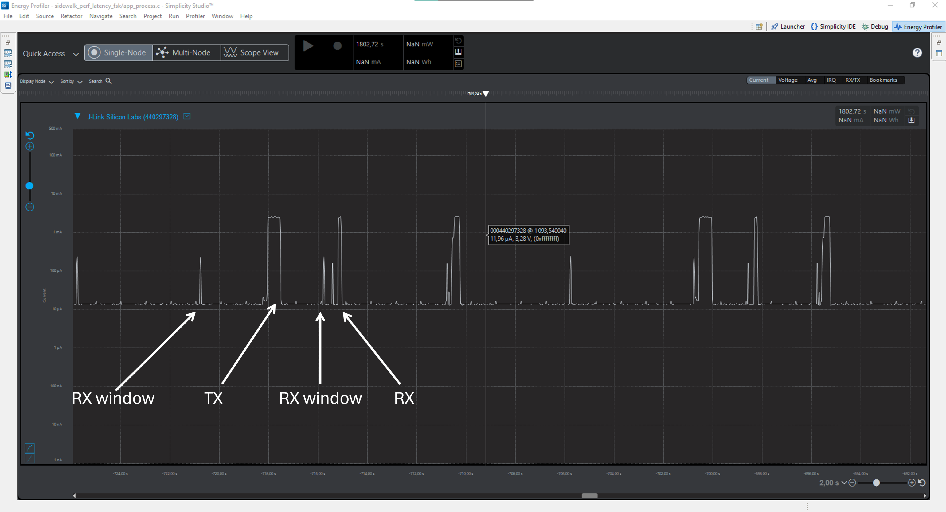 CSS Power Consumption EFRxG24