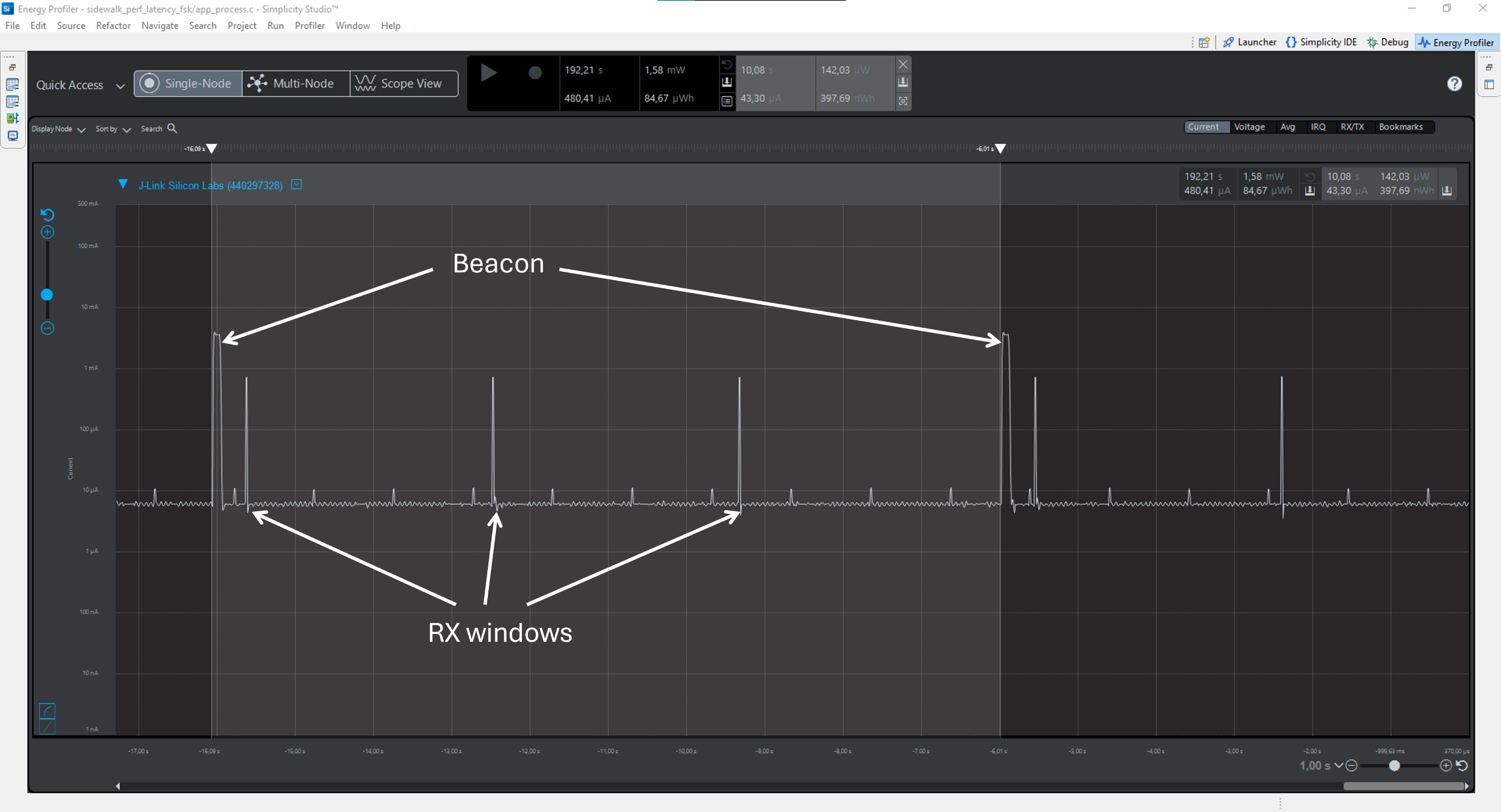 FSK Power Consumption Beaconing