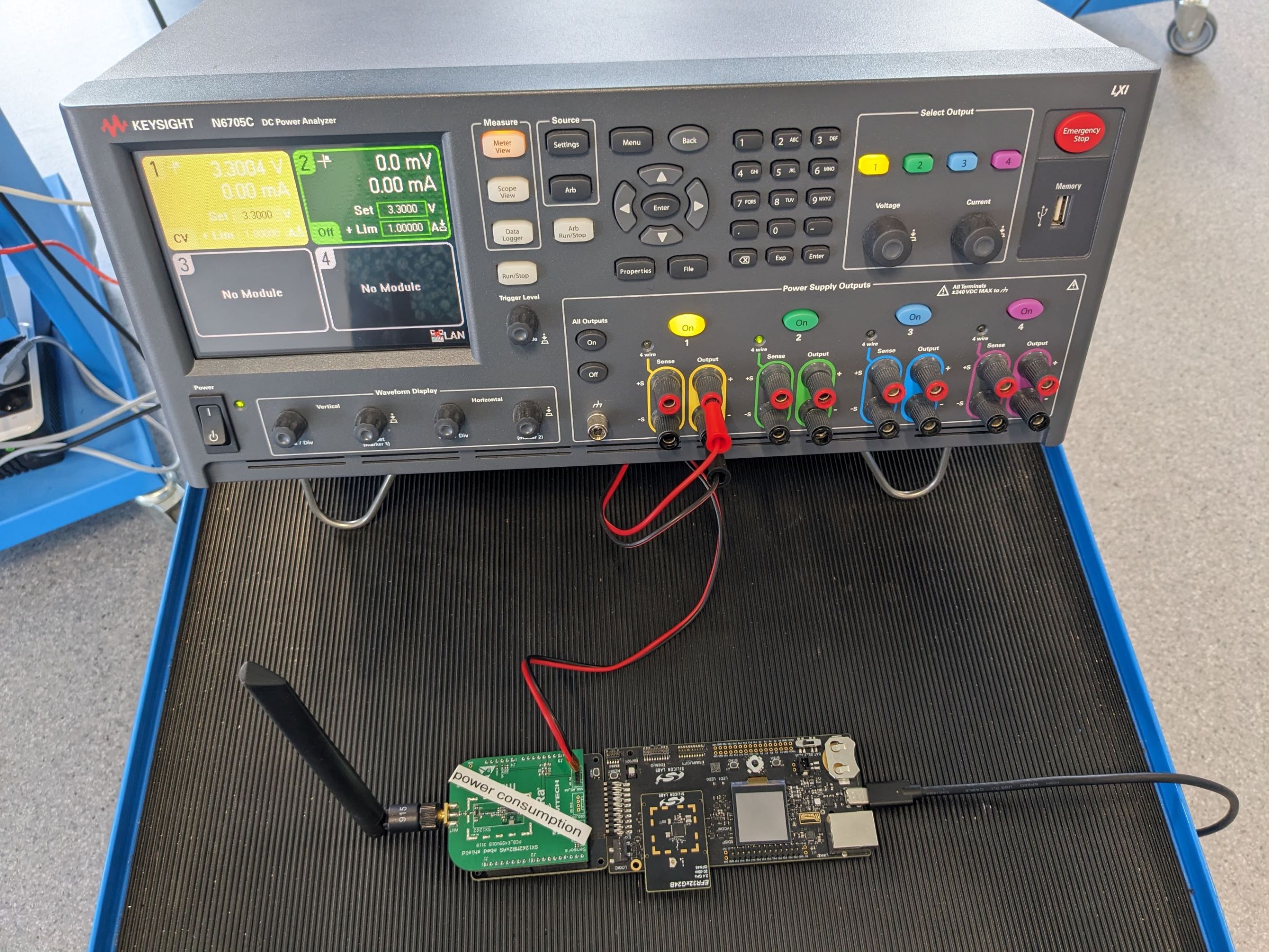 Semtech Power Consumption Measurement