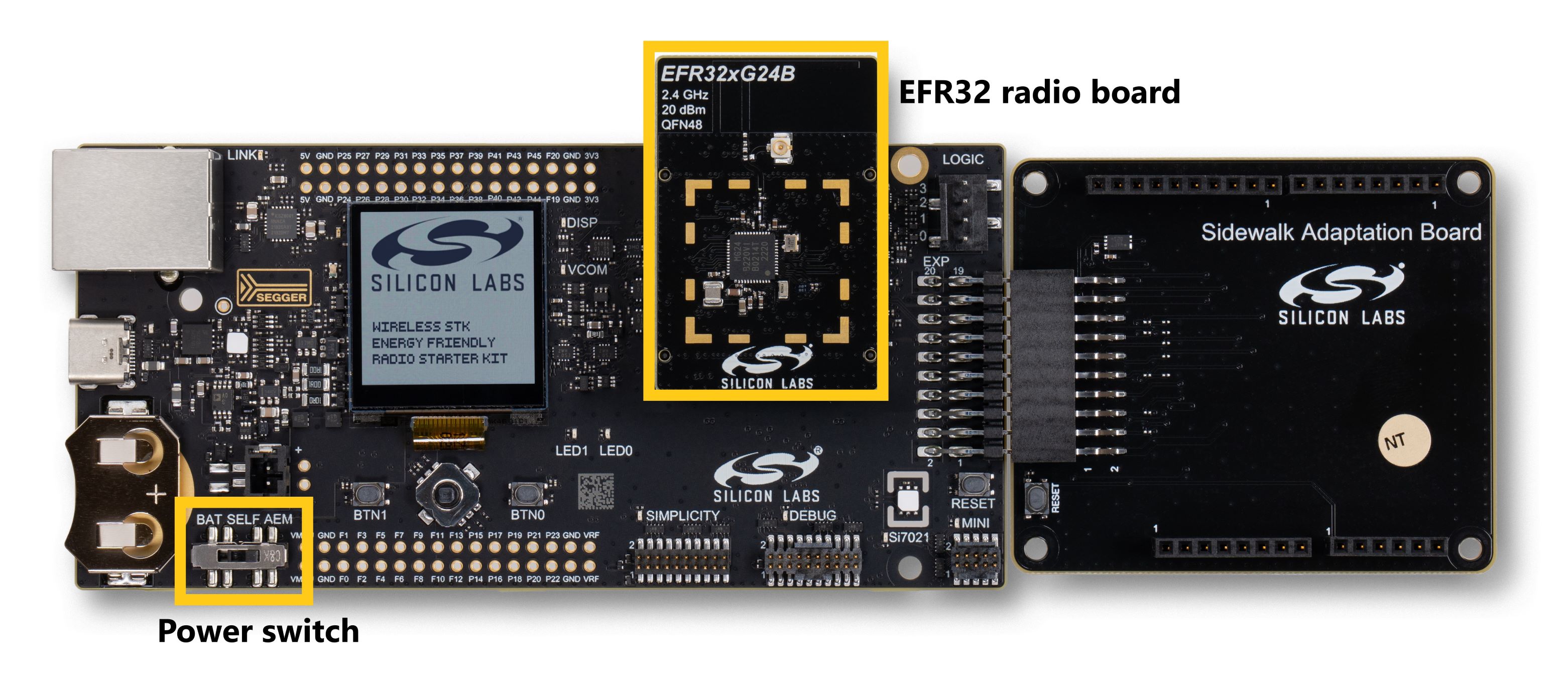 Board setup example