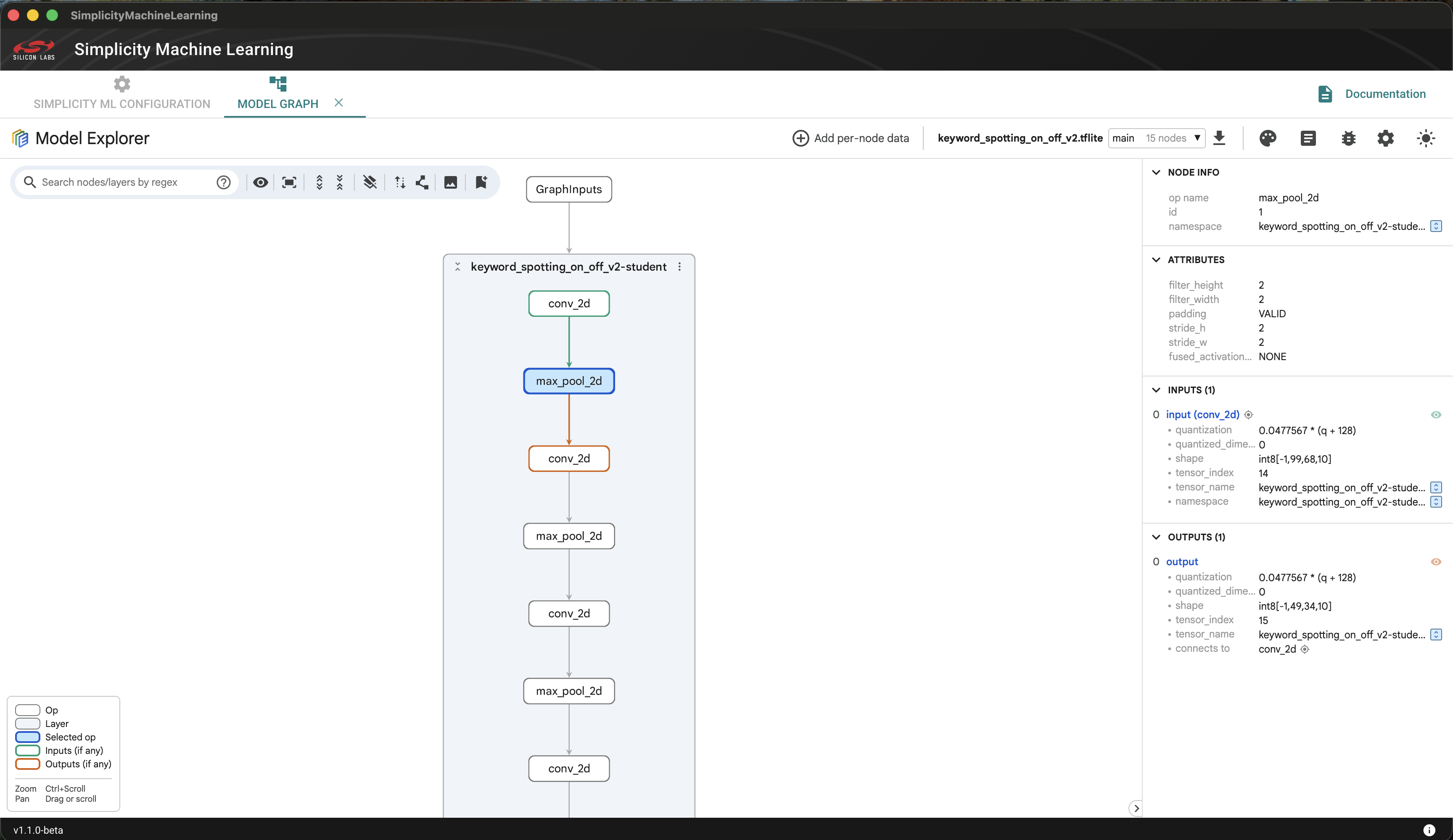 Model Graph View