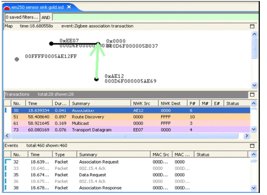 Network Analyzer - v1.1.0 - Simplicity Studio 5 Users Guide