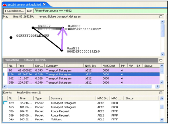 Network Analyzer - v1.1.0 - Simplicity Studio 5 Users Guide