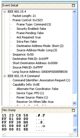 net anal packet data