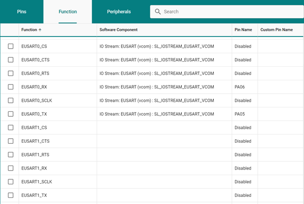 pintool function tab