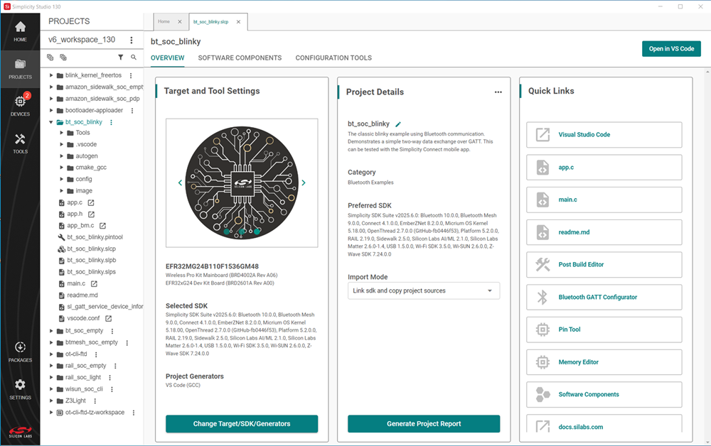 proj conf overview