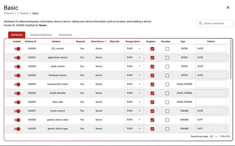 Configuring a cluster