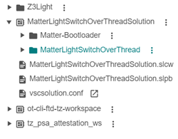 Project Explorer view with one solution and Other Projects
