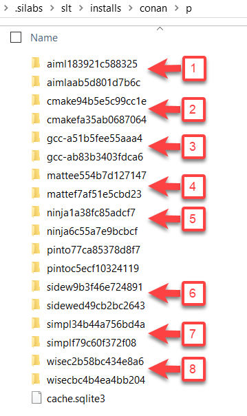 Conan Package Names