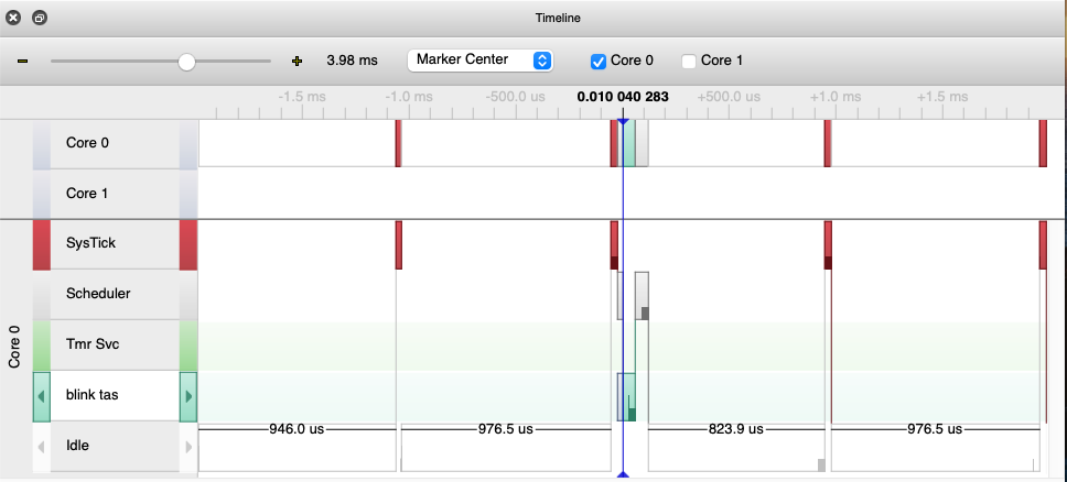 SystemView Timeline focused on a Blink Task event