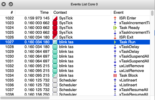 SystemView Events List showing SysTick, Blink Task, and Scheduler events