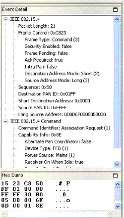Decoded and Hexadecimal Content of an Association Request Message Packet