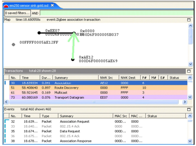 Selecting a Transaction in Order to Filter on Messages from a Source Node