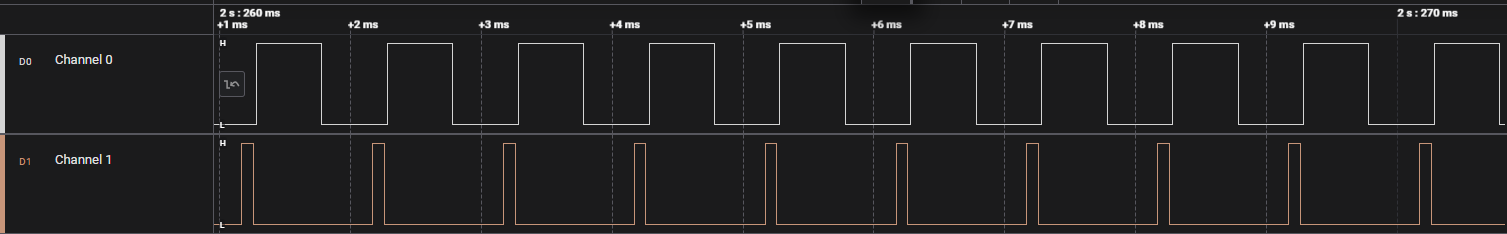 Logic Analyzer Capture for SiWx917 Configurable Timer