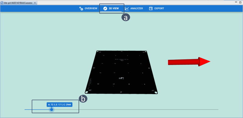 3D VIEW of the Playback