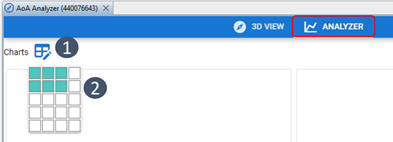 Select the number of charts