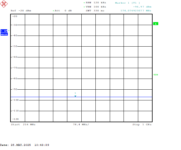 216M-1G-RAD-EM-2440M-XZH