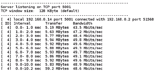 iperf_image14