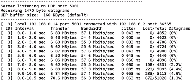 iperf_image16