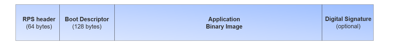 SiWx917 Firmware File Format