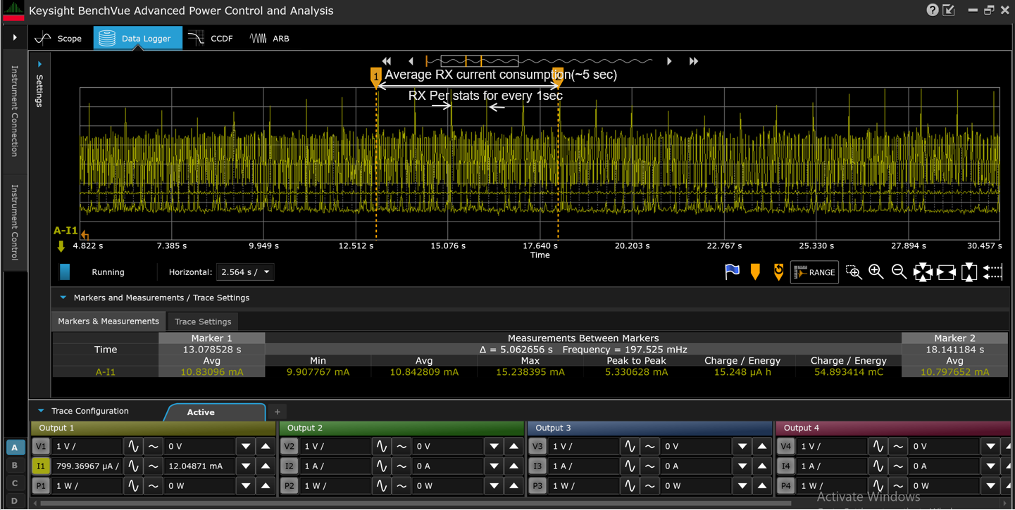 SixG917 Device RX Active Current Measurement